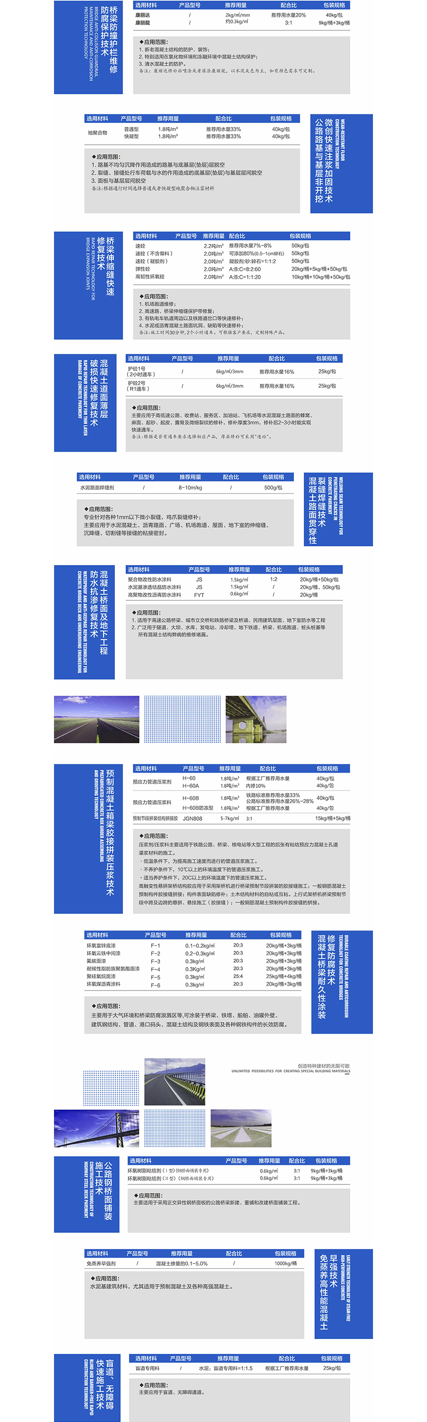 道桥养护工程
