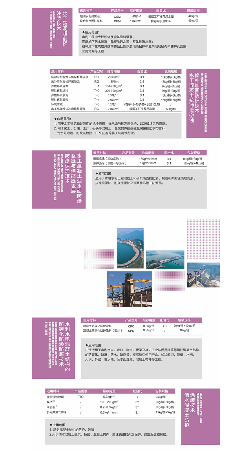 道桥养护工程