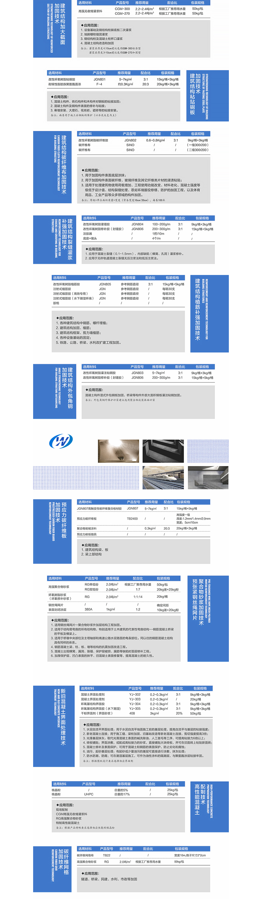 加固工程