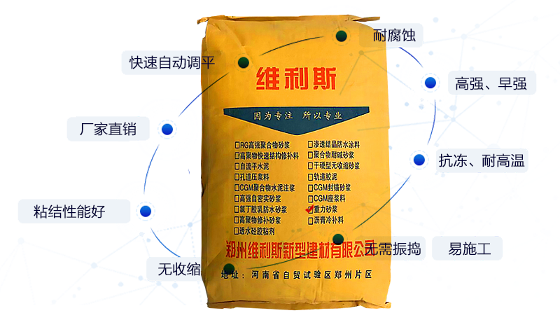 重力砂浆